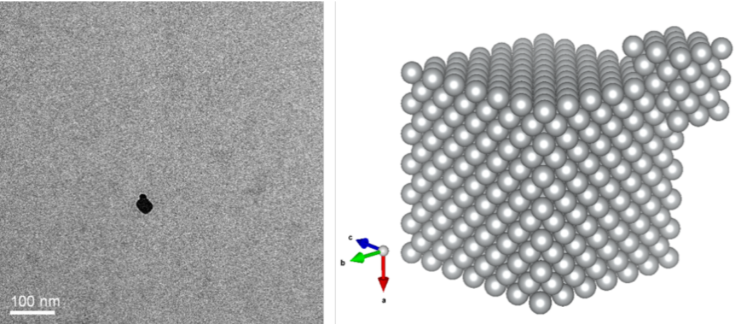 原位液體樣品桿測(cè)試銀顆粒生長現(xiàn)象