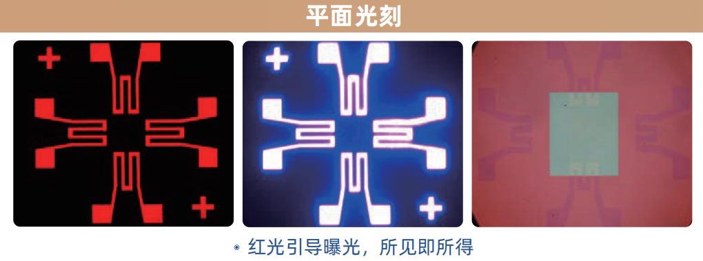 應(yīng)用案例 應(yīng)用案例