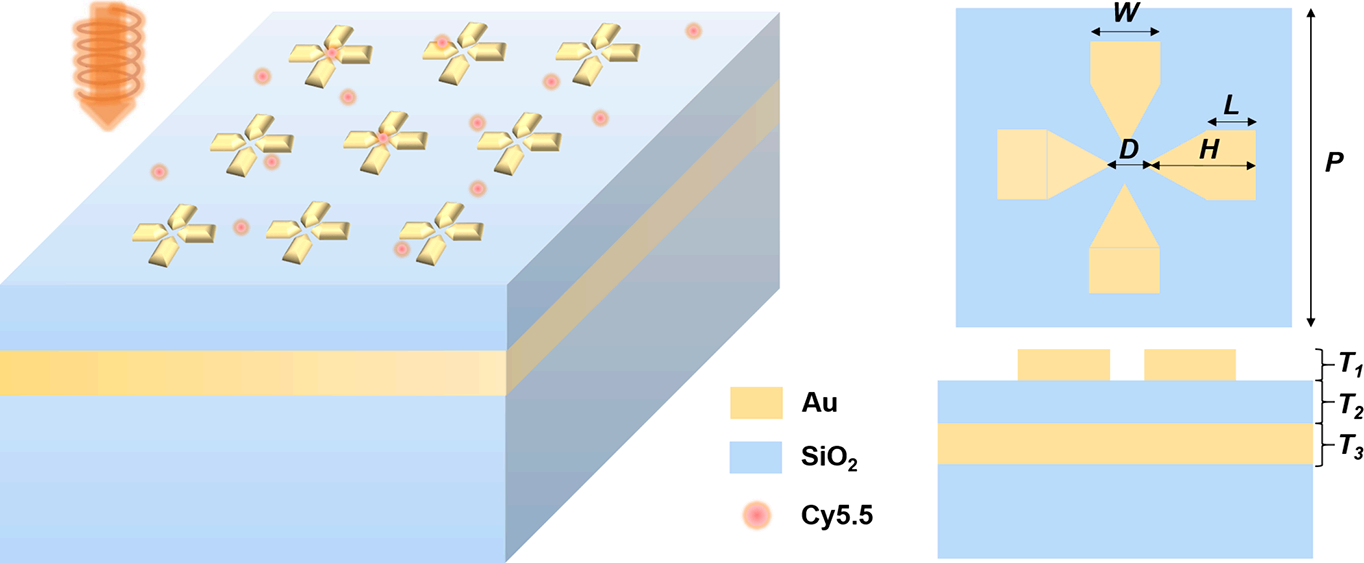澤攸科技電子束光刻機 澤攸科技電子束光刻機