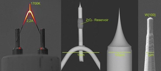 電子顯微鏡技術