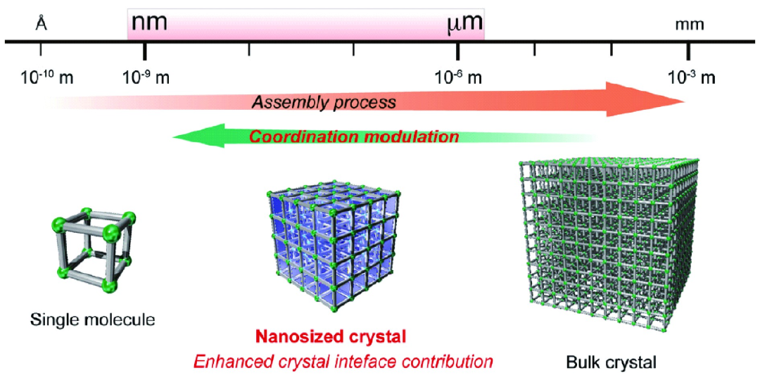 澤攸科技JS臺階儀