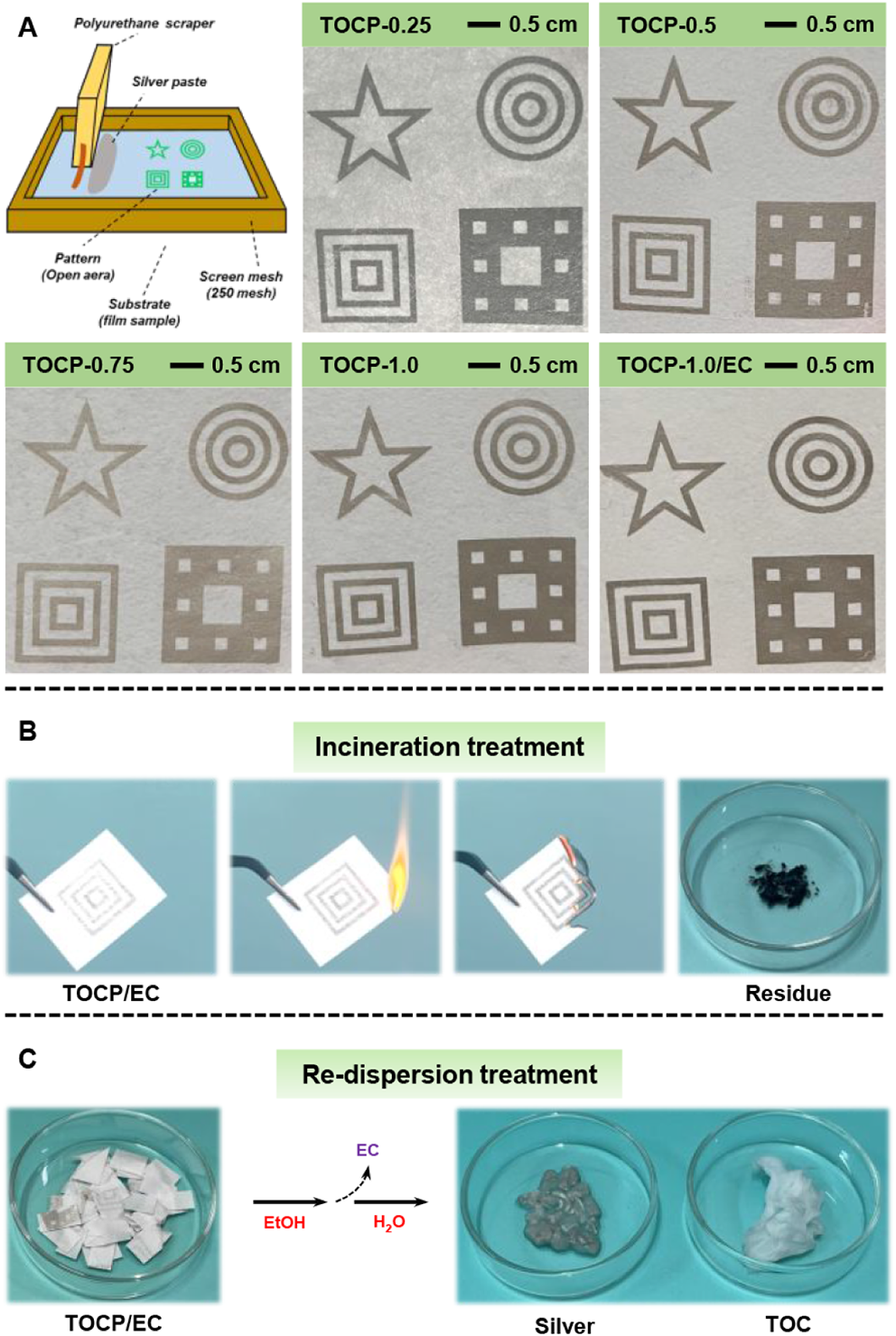 澤攸科技ZEM系列掃描電鏡