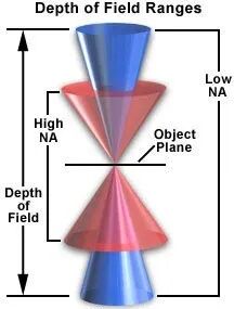 澤攸科技光刻機(jī)