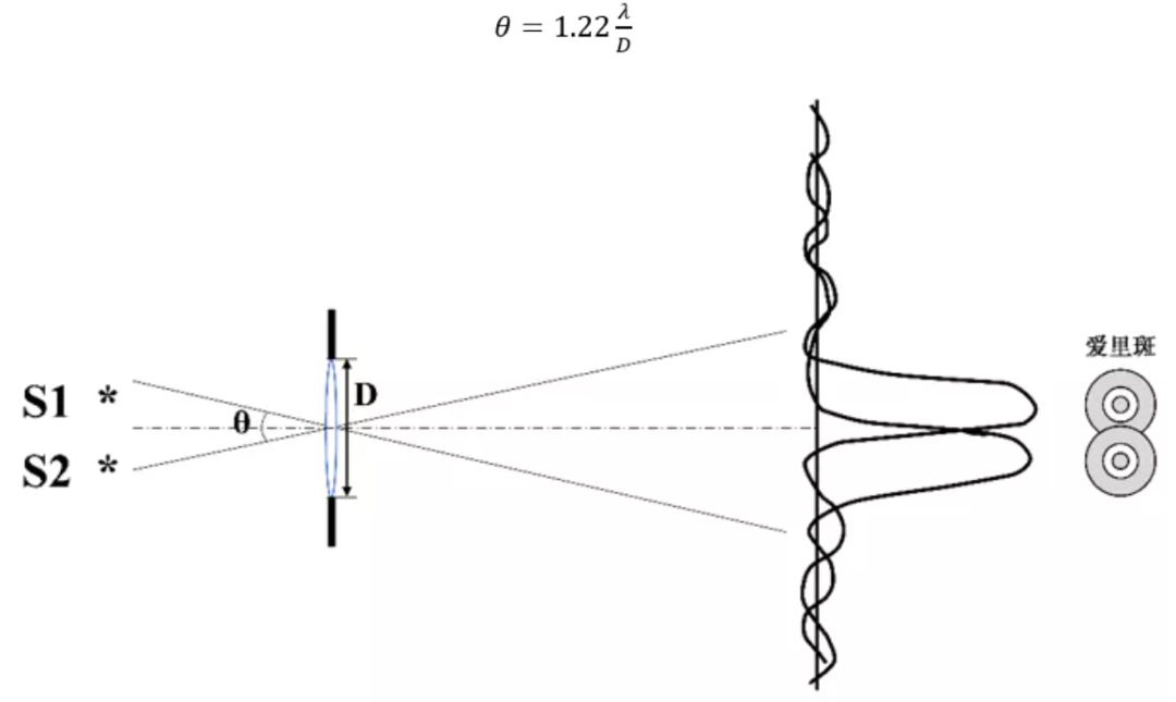 澤攸科技光刻機(jī)