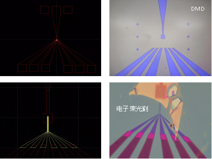 澤攸科技光刻機(jī)